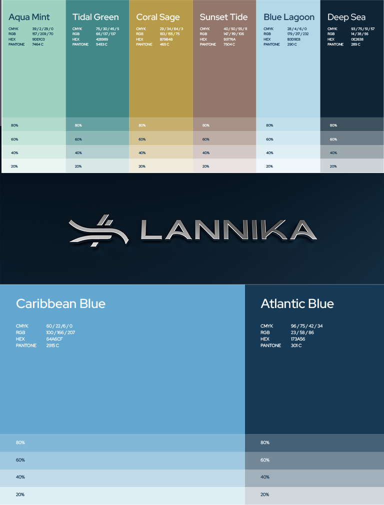 Case studies_ FullSize_768x1010_LANNIKA_Color